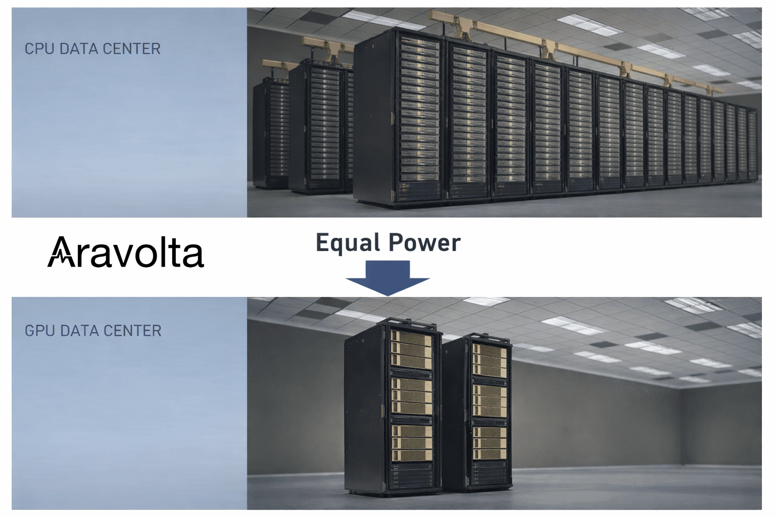 Missing Middle Housing Diagram