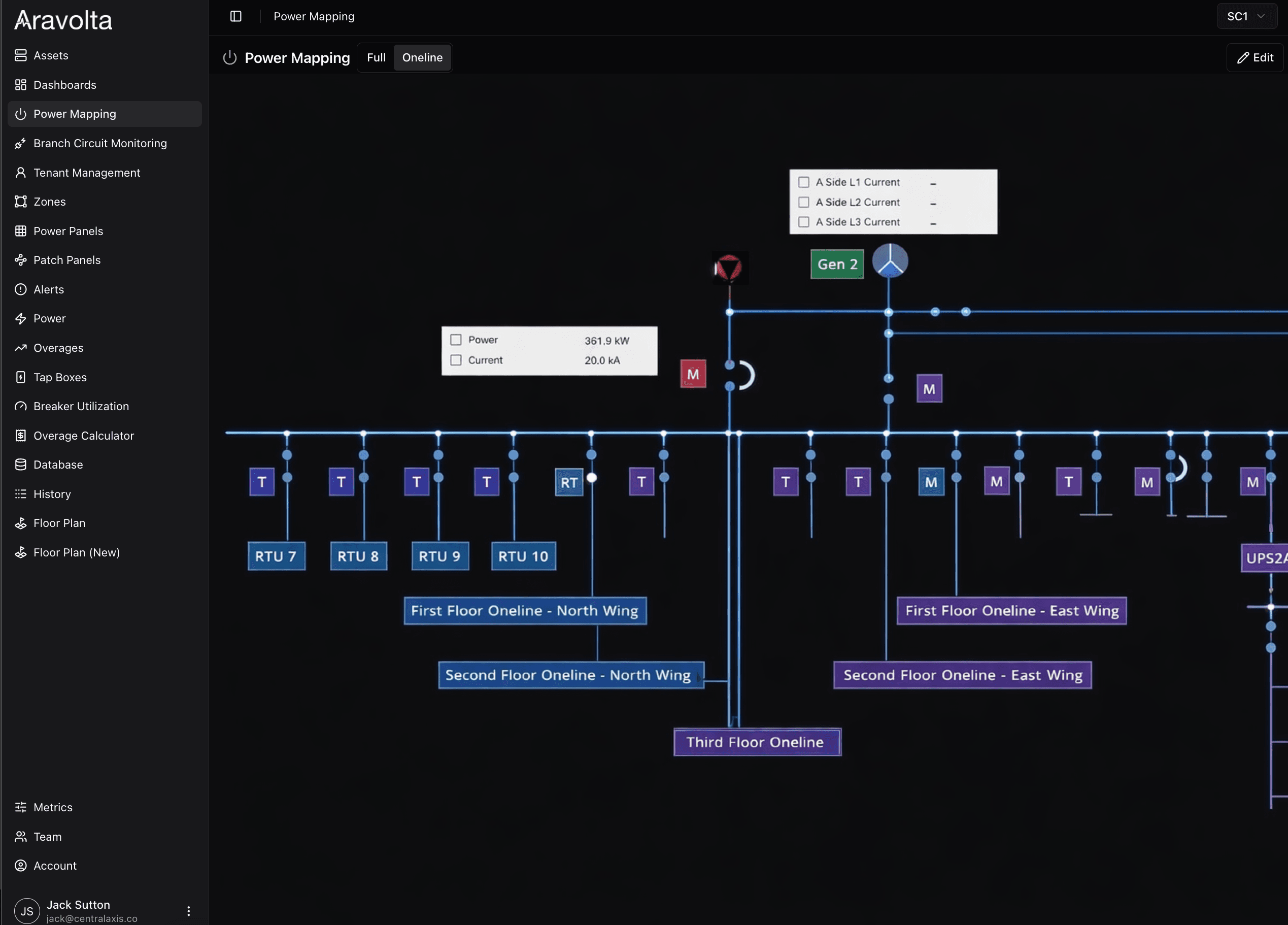BMS vs EPMS vs SCADA vs DCIM: What's the Difference?