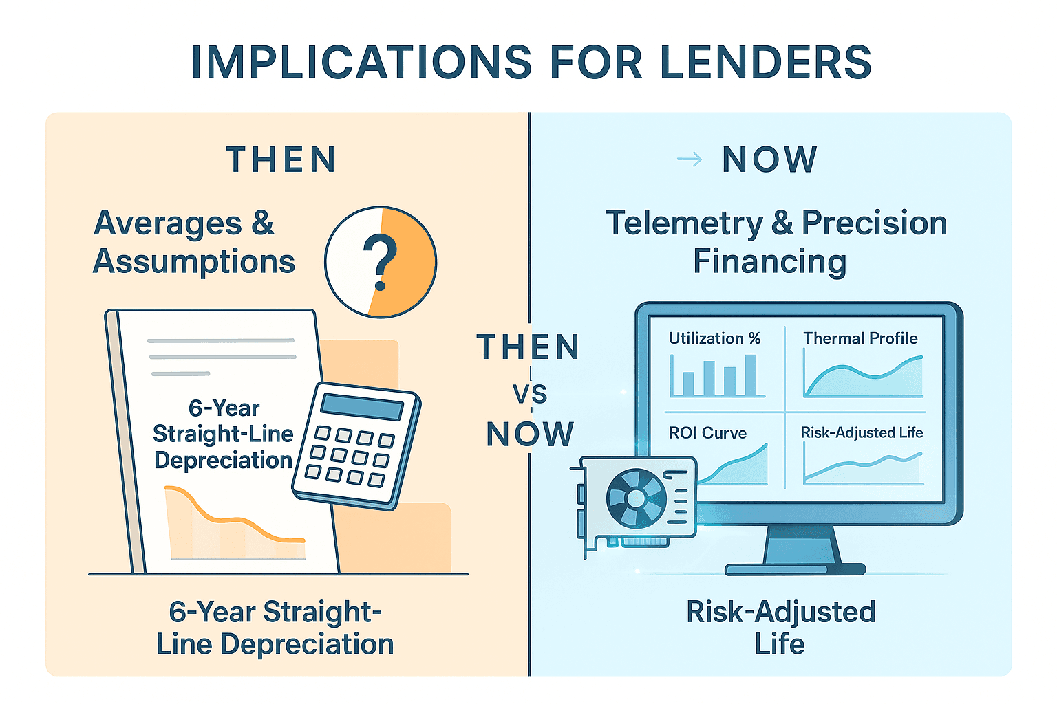 Data center aisle with GPU servers and telemetry monitoring overlay