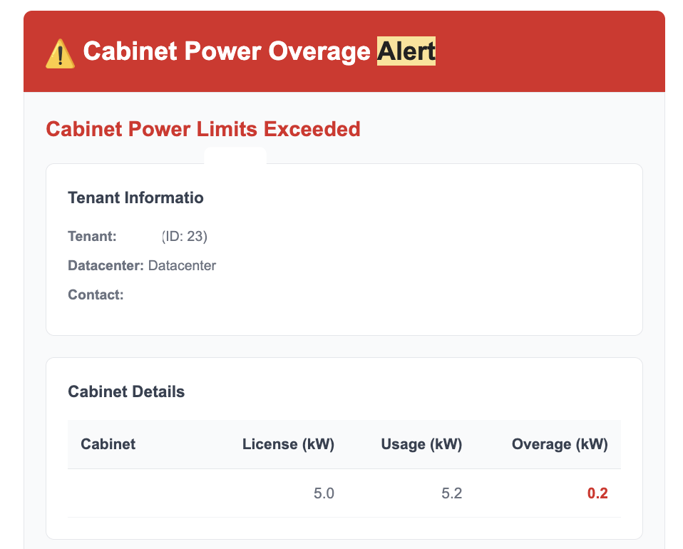 Autom2ated alerting dashboard