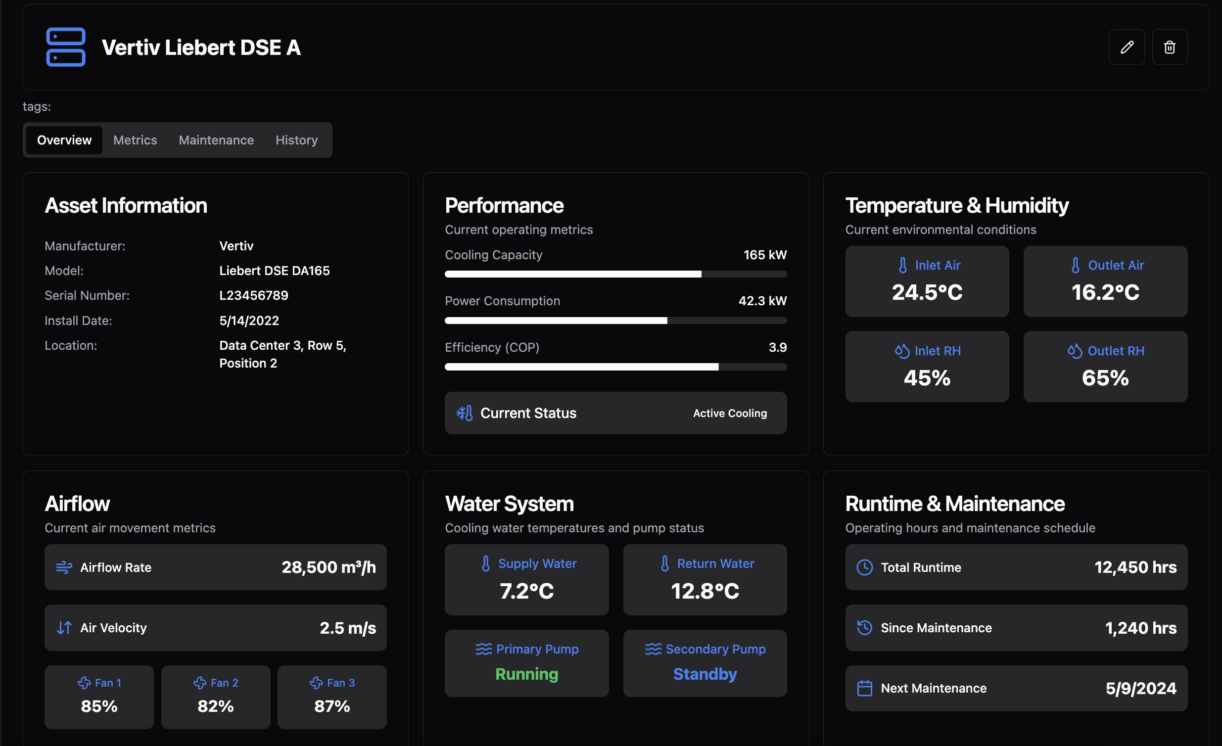 Automated asset discovery dashboard